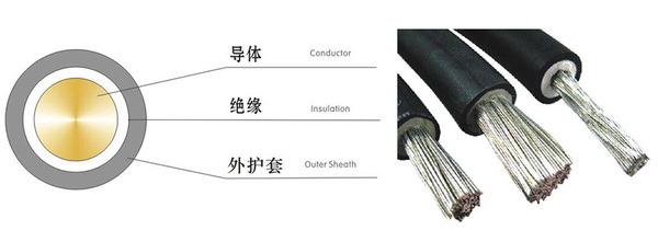 西安众邦矿物质电缆
